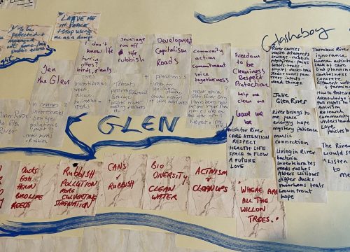 A photo of a hand drawn map of the Glen river with comments